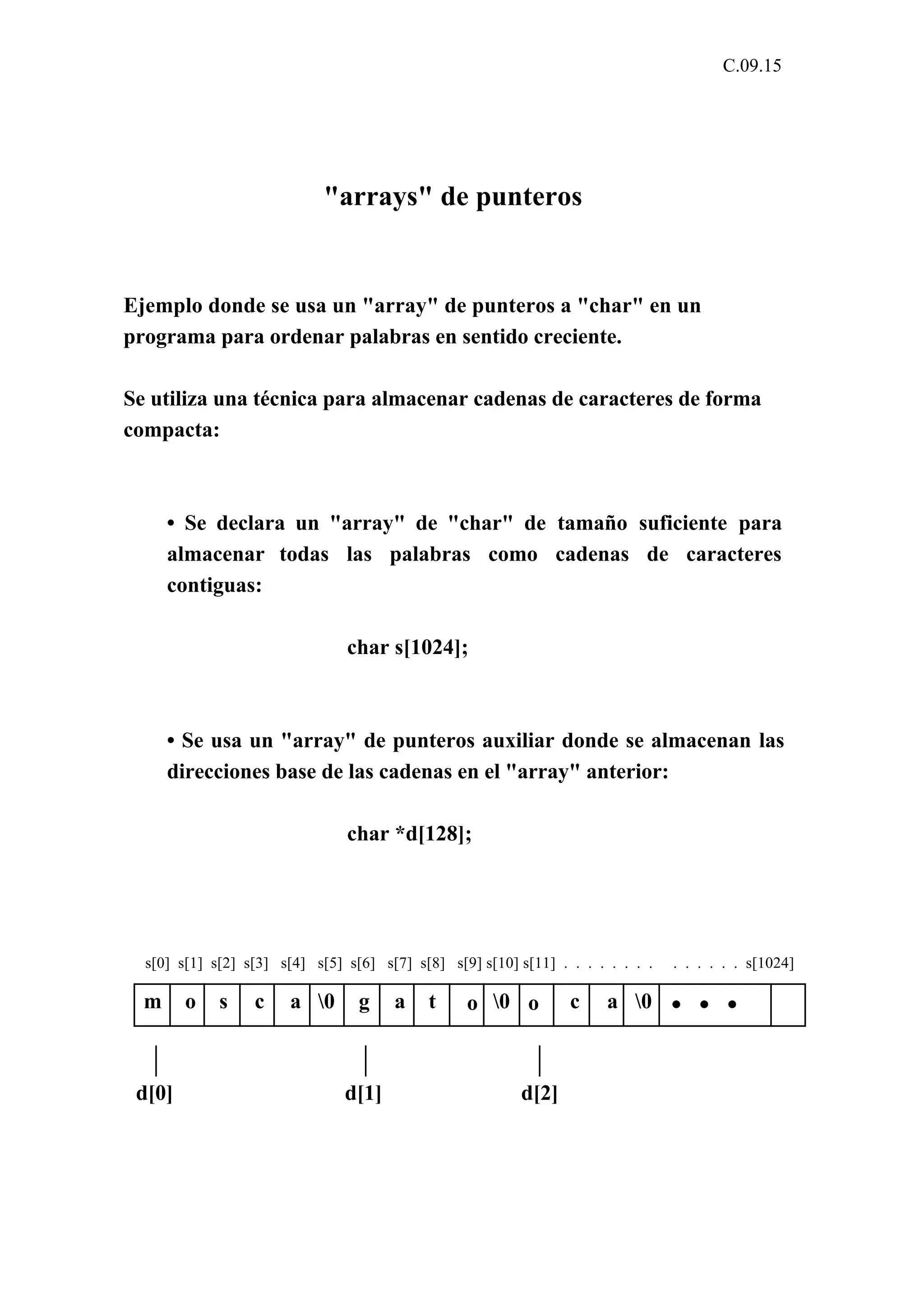 C.09.15 
"arrays" de punteros 
Ejemplo donde se usa un "array" de punteros a "char" en un 
programa para ordenar palabras en sentido creciente. 
Se utiliza una técnica para almacenar cadenas de caracteres de forma 
compacta: 
• Se declara un "array" de "char" de tamaño suficiente para 
almacenar todas las palabras como cadenas de caracteres 
contiguas: 
char s[1024]; 
• Se usa un "array" de punteros auxiliar donde se almacenan las 
direcciones base de las cadenas en el "array" anterior: 
char *d[128]; 
s[0] s[1] s[2] s[3] s[4] s[5] s[6] s[7] s[8] s[9] s[10] s[11] . . . . . . . . . . . . . . s[1024] 
m o s c a 0 g a t o 0 
o c a 0 
d[0] d[1] d[2] 
 