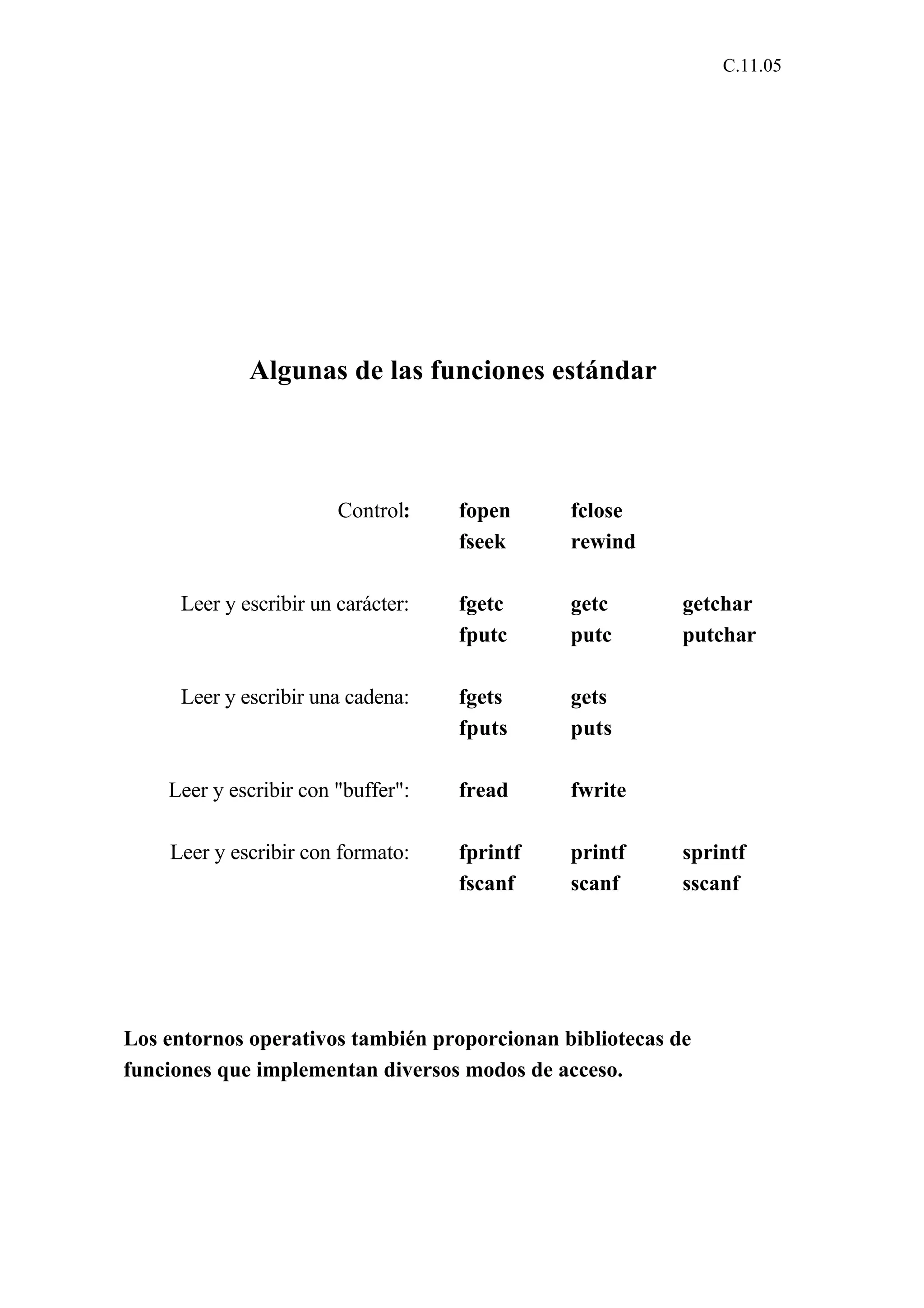 C.11.05 
Algunas de las funciones estándar 
Control: fopen fclose 
fseek rewind 
Leer y escribir un carácter: fgetc getc getchar 
fputc putc putchar 
Leer y escribir una cadena: fgets gets 
fputs puts 
Leer y escribir con "buffer": fread fwrite 
Leer y escribir con formato: fprintf printf sprintf 
fscanf scanf sscanf 
Los entornos operativos también proporcionan bibliotecas de 
funciones que implementan diversos modos de acceso. 
 