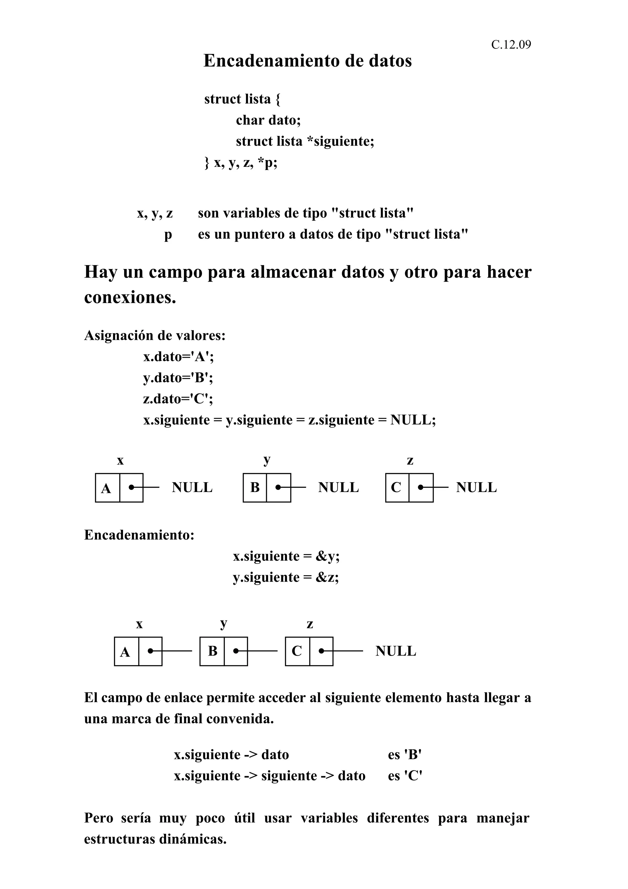 C.12.09 
Encadenamiento de datos 
struct lista { 
char dato; 
struct lista *siguiente; 
} x, y, z, *p; 
x, y, z son variables de tipo "struct lista" 
p es un puntero a datos de tipo "struct lista" 
Hay un campo para almacenar datos y otro para hacer 
conexiones. 
Asignación de valores: 
x.dato='A'; 
y.dato='B'; 
z.dato='C'; 
x.siguiente = y.siguiente = z.siguiente = NULL; 
x y z 
A NULL B NULL C NULL 
Encadenamiento: 
x.siguiente = &y; 
y.siguiente = &z; 
x y z 
A B C NULL 
El campo de enlace permite acceder al siguiente elemento hasta llegar a 
una marca de final convenida. 
x.siguiente -> dato es 'B' 
x.siguiente -> siguiente -> dato es 'C' 
Pero sería muy poco útil usar variables diferentes para manejar 
estructuras dinámicas. 
 