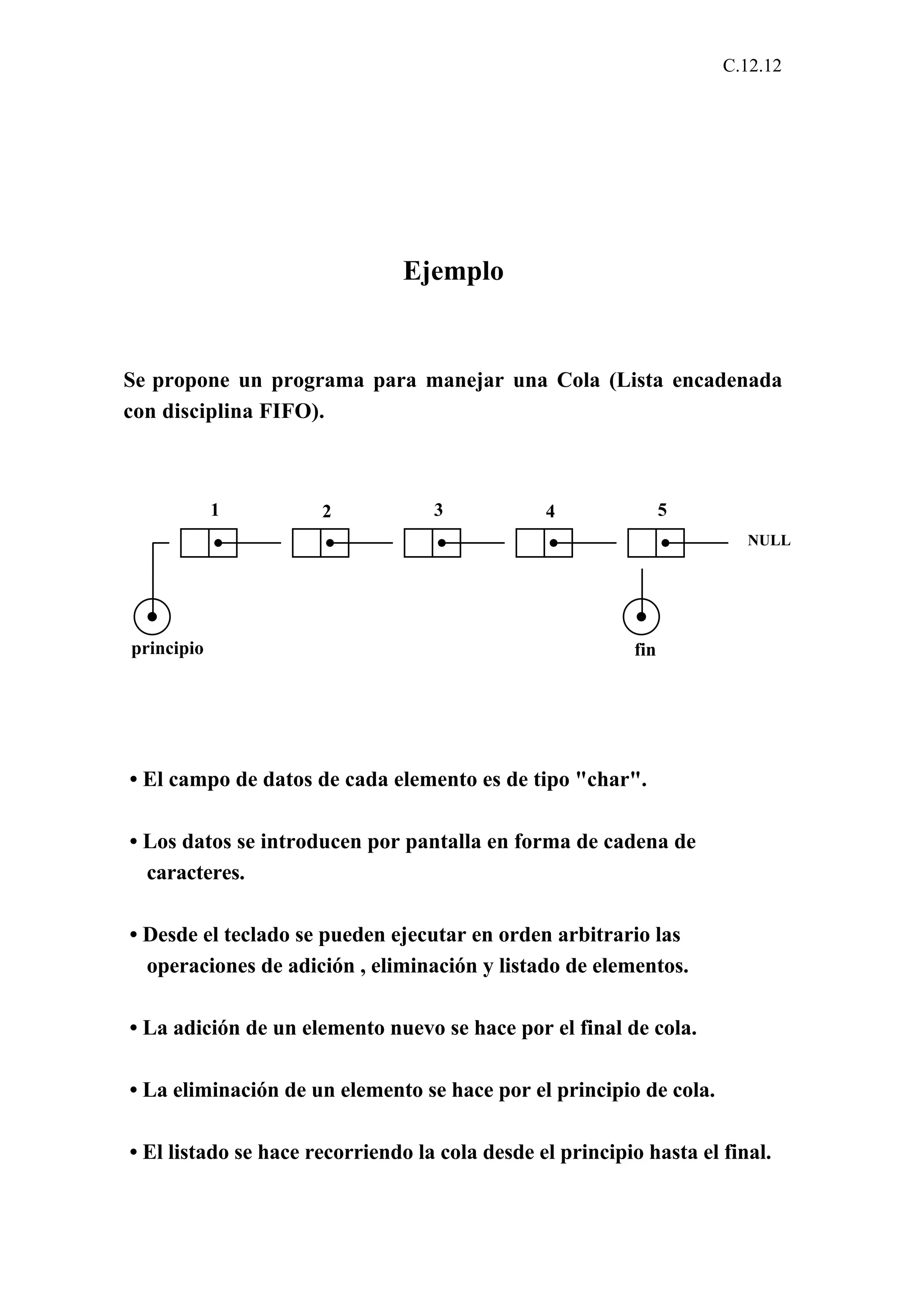 C.12.12 
Ejemplo 
Se propone un programa para manejar una Cola (Lista encadenada 
con disciplina FIFO). 
NULL 
1 2 3 4 5 
principio fin 
• El campo de datos de cada elemento es de tipo "char". 
• Los datos se introducen por pantalla en forma de cadena de 
caracteres. 
• Desde el teclado se pueden ejecutar en orden arbitrario las 
operaciones de adición , eliminación y listado de elementos. 
• La adición de un elemento nuevo se hace por el final de cola. 
• La eliminación de un elemento se hace por el principio de cola. 
• El listado se hace recorriendo la cola desde el principio hasta el final. 
 