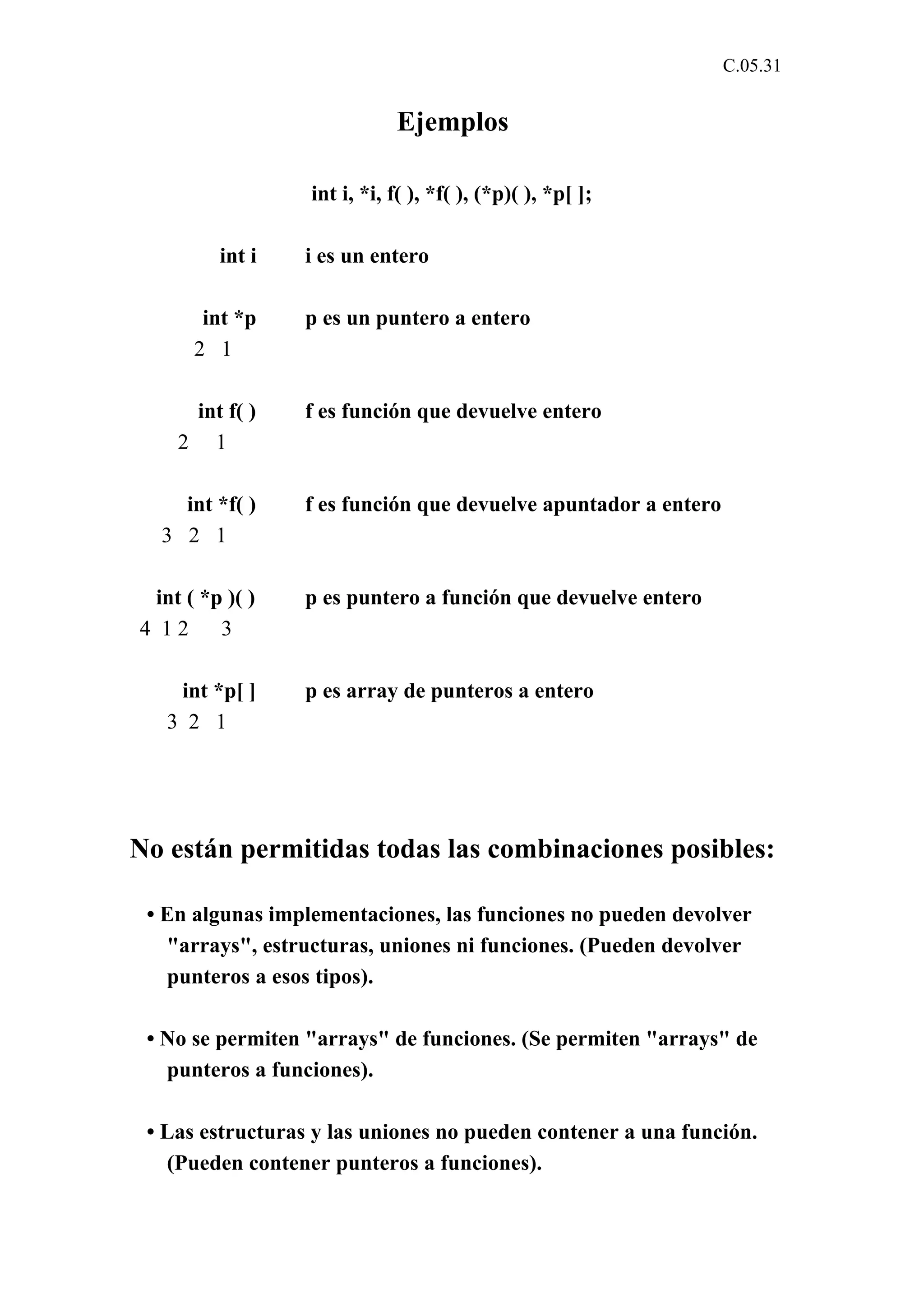 C.05.31 
Ejemplos 
int i, *i, f( ), *f( ), (*p)( ), *p[ ]; 
int i i es un entero 
int *p p es un puntero a entero 
2 1 
int f( ) f es función que devuelve entero 
2 1 
int *f( ) f es función que devuelve apuntador a entero 
3 2 1 
int ( *p )( ) p es puntero a función que devuelve entero 
4 1 2 3 
int *p[ ] p es array de punteros a entero 
3 2 1 
No están permitidas todas las combinaciones posibles: 
• En algunas implementaciones, las funciones no pueden devolver 
"arrays", estructuras, uniones ni funciones. (Pueden devolver 
punteros a esos tipos). 
• No se permiten "arrays" de funciones. (Se permiten "arrays" de 
punteros a funciones). 
• Las estructuras y las uniones no pueden contener a una función. 
(Pueden contener punteros a funciones). 
 