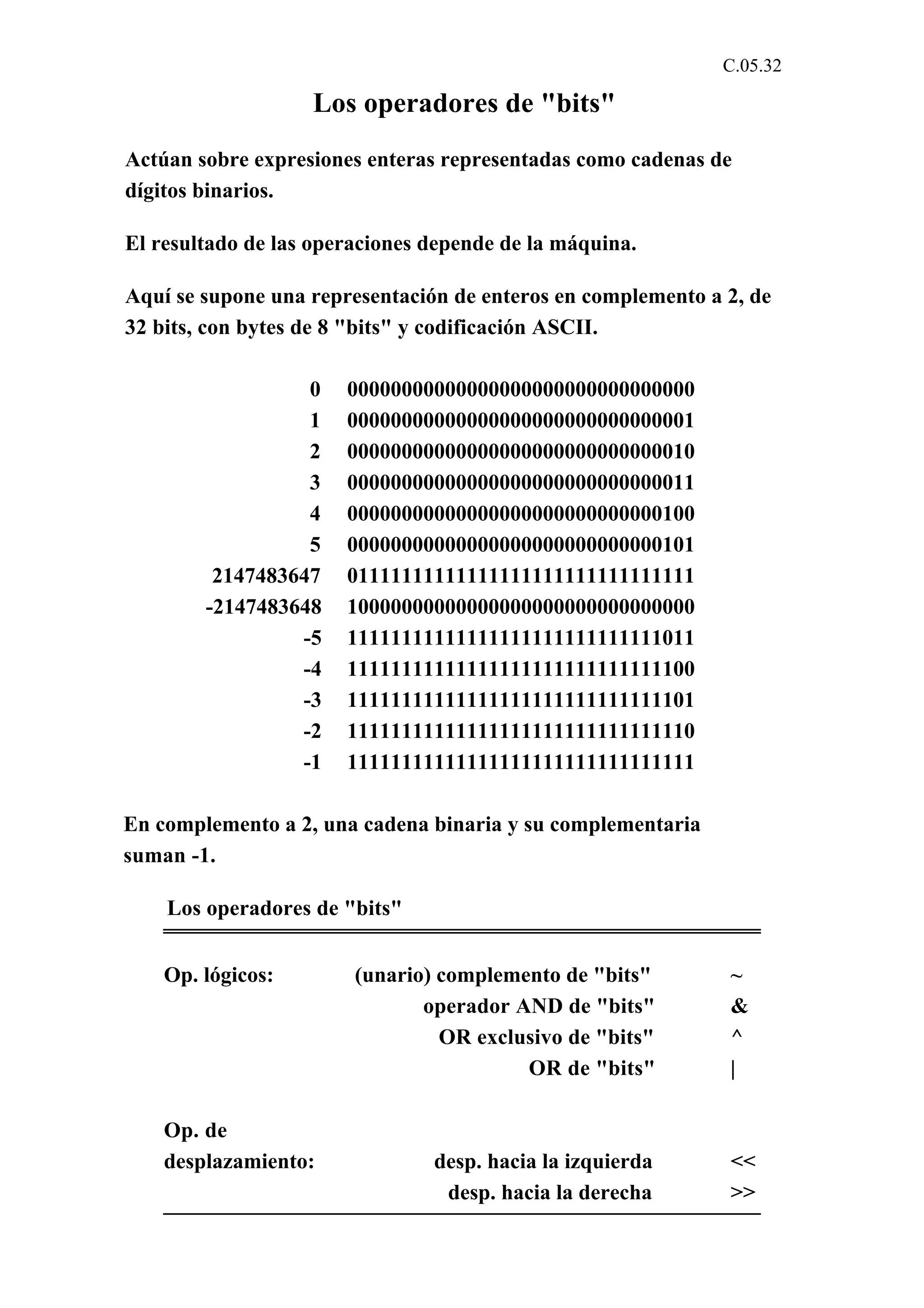 C.05.32 
Los operadores de "bits" 
Actúan sobre expresiones enteras representadas como cadenas de 
dígitos binarios. 
El resultado de las operaciones depende de la máquina. 
Aquí se supone una representación de enteros en complemento a 2, de 
32 bits, con bytes de 8 "bits" y codificación ASCII. 
0 00000000000000000000000000000000 
1 00000000000000000000000000000001 
2 00000000000000000000000000000010 
3 00000000000000000000000000000011 
4 00000000000000000000000000000100 
5 00000000000000000000000000000101 
2147483647 01111111111111111111111111111111 
-2147483648 10000000000000000000000000000000 
-5 11111111111111111111111111111011 
-4 11111111111111111111111111111100 
-3 11111111111111111111111111111101 
-2 11111111111111111111111111111110 
-1 11111111111111111111111111111111 
En complemento a 2, una cadena binaria y su complementaria 
suman -1. 
Los operadores de "bits" 
Op. lógicos: (unario) complemento de "bits" ~ 
operador AND de "bits" & 
OR exclusivo de "bits" ^ 
OR de "bits" | 
Op. de 
desplazamiento: desp. hacia la izquierda << 
desp. hacia la derecha >> 
 