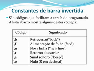 Constantes de barra invertida
 São códigos que facilitam a tarefa do programado.
A lista abaixo mostra alguns destes códigos:
Código Significado
b
f
n
r
a
0
Retrocesso(“back”)
Alimentação de folha (feed)
Nova linha (“new line”)
Retorno do carrier
Sinal sonoro (“beep”)
Nulo (0 em decimal)
 