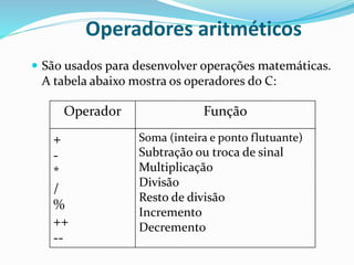 Operadores aritméticos
 São usados para desenvolver operações matemáticas.
A tabela abaixo mostra os operadores do C:
Operador Função
+
-
*
/
%
++
--
Soma (inteira e ponto flutuante)
Subtração ou troca de sinal
Multiplicação
Divisão
Resto de divisão
Incremento
Decremento
 