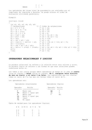 * / %
MENOR + -
Los operadores del mismo nivel de precedencia son evaluados por el
compilador de izquierda a derecha. Se puede alterar el orden de
evaluación utilizando paréntesis.
Ejemplo:
void main (void)
{
int x1, x2, x3, x4, x5, x6;
/* Asignaciones */ /* Orden de asignaciones */
x1 = 2 + 3 * 4; /* x1 = 14; */
x2 = (2 + 3) * 4; /* x2 = 20; */
x3 = -4 - (-1); /* x3 = -3; */
x4 = 10 / 2 % 3; /* x4 = 2; */
x5 = ++x3 - x4; /* x3 = -2; x5 = -4; */
x6 = x3++ - x4; /* x6 = -4; x3 = -1; */
x1 = -x1; /* x1 = -14; */
x2 = (x1 + x2) / x3; /* x2 = -6; */
x3 = ((x1++) + (x2++)) - x3; /* x3 = -19; x1 = -13; x2 = -5; */
x4 = -(-(-x3)); /* x4 = 19; */
x5 = (x6 * x6 + x6 / x6); /* x5 = 17; */
x6 = (x1++) + (++x2) - (++x6); /* x2 = -4; x6 = -3; x6 = -14; x1 = -12; */
x1++; /* x1 = -11; */
--x2; /* x2 = -5; */
}
OPERADORES RELACIONALES Y LOGICOS
La palabra relacional se refiere a la relación entre unos valores y otros.
La palabra lógico se refiere a las formas en que esas relaciones pueden
conectarse entre sí.
Los vamos a ver juntos porque ambos operadores se basan en la idea de cierto
(true en inglés) y falso (false en inglés). En C, cualquier valor distinto
de cero es cierto, y el valor 0 es falso. Las expresiones que son ciertas
toman el valor de 1 y las que son falsas toman el valor de 0.
Los operadores son:
Operadores relacionales Operadores lógicos
Operador Acción Operador Acción
-------- ----------------- -------- ------
> Mayor que && Y
>= Mayor o igual que || O
< Menor que ! NO
<= Menor o igual que
== Igual
!= No igual
Tabla de verdad para los operadores lógicos:
p q p && q p || q !p
0 0 0 0 1
0 1 0 1 1
1 0 1 1 0
1 1 0 1 0
Página 20
 