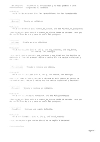 detectgraph Determina el controlador y el modo gráfico a usar
============= chequenado el hardware
Sintaxis:
void far detectgraph (int far *graphdriver, int far *graphmode);
----------
drawpoly Dibuja un polígono.
==========
Sintaxis:
void far drawpoly (int numero_de_puntos, int far *puntos_de_poligono);
*puntos_de_poligono apunta a numero_de_puntos pares de valores. Cada par
da los valores de x e y para un punto del polígono.
---------
ellipse Dibuja un arco elíptico.
=========
Sintaxis:
void far ellipse (int x, int y, int ang_comienzo, int ang_final,
int radiox, int radioy);
(x,y) es el punto central; ang_comienzo y ang_final son los ángulos de
comienzo y final en grados; radiox y radioy son los radios horizontal y
vertical.
-------------
fillellipse Dibuja y rellena una elipse.
=============
Sintaxis:
void far fillellipse (int x, int y, int radiox, int radioy);
Usa (x,y) como el punto central y rellena el arco usando el patrón de
relleno actual; radiox y radioy son los radios horizontal y vertical.
----------
fillpoly Dibuja y rellena un polígono.
==========
Sintaxis:
void far fillpoly(int numpoints, int far *polypoints[]);
*puntos_de_poligono apunta a numero_de_puntos pares de valores. Cada par
da los valores de x e y para un punto del polígono.
-----------
floodfill Rellena una región definida.
===========
Sintaxis:
void far floodfill (int x, int y, int color_borde);
(x,y) es un punto que reside dentro de la región a rellenar.
--------------
Página 211
 