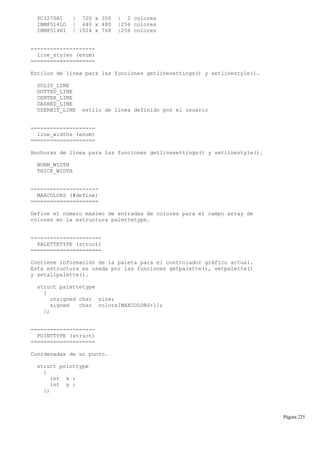 PC3270HI | 720 x 350 | 2 colores
IBM8514LO | 640 x 480 |256 colores
IBM8514HI | 1024 x 768 |256 colores
--------------------
line_styles (enum)
====================
Estilos de línea para las funciones getlinesettings() y setlinestyle().
SOLID_LINE
DOTTED_LINE
CENTER_LINE
DASHED_LINE
USERBIT_LINE estilo de línea definido por el usuario
--------------------
line_widths (enum)
====================
Anchuras de línea para las funciones getlinesettings() y setlinestyle().
NORM_WIDTH
THICK_WIDTH
---------------------
MAXCOLORS (#define)
=====================
Define el número máximo de entradas de colores para el campo array de
colores en la estructura palettetype.
----------------------
PALETTETYPE (struct)
======================
Contiene información de la paleta para el controlador gráfico actual.
Esta estructura es usada por las funciones getpalette(), setpalette()
y setallpalette().
struct palettetype
{
unsigned char size;
signed char colors[MAXCOLORS+1];
};
--------------------
POINTTYPE (struct)
====================
Coordenadas de un punto.
struct pointtype
{
int x ;
int y ;
};
Página 225
 