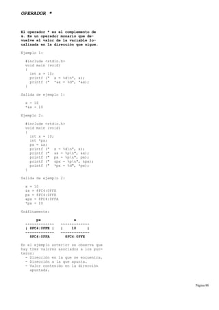 OPERADOR *
El operador * es el complemento de
&. Es un operador monario que de-
vuelve el valor de la variable lo-
calizada en la dirección que sigue.
Ejemplo 1:
#include <stdio.h>
void main (void)
{
int x = 10;
printf (" x = %dn", x);
printf (" *&x = %d", *&x);
}
Salida de ejemplo 1:
x = 10
*&x = 10
Ejemplo 2:
#include <stdio.h>
void main (void)
{
int x = 10;
int *px;
px = &x;
printf (" x = %dn", x);
printf (" &x = %pn", &x);
printf (" px = %pn", px);
printf (" &px = %pn", &px);
printf (" *px = %d", *px);
}
Salida de ejemplo 2:
x = 10
&x = 8FC4:0FFE
px = 8FC4:0FFE
&px = 8FC4:0FFA
*px = 10
Gráficamente:
px x
------------- -------------
| 8FC4:0FFE | | 10 |
------------- -------------
8FC4:0FFA 8FC4:0FFE
En el ejemplo anterior se observa que
hay tres valores asociados a los pun-
teros:
- Dirección en la que se encuentra.
- Dirección a la que apunta.
- Valor contenido en la dirección
apuntada.
Página 88
 