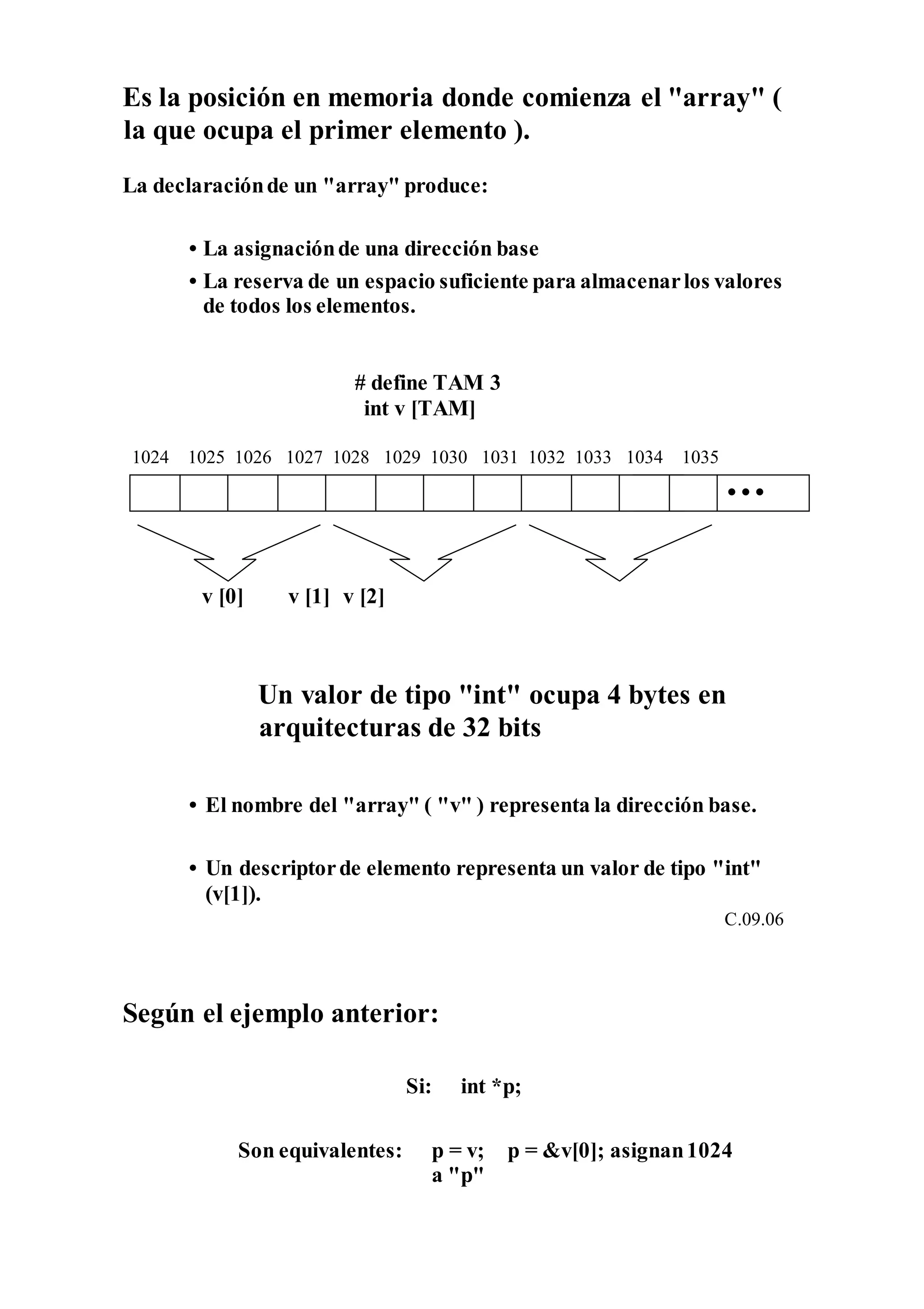 Es la posición en memoria donde comienza el "array" (
la que ocupa el primer elemento ).
La declaraciónde un "array" produce:
• La asignaciónde una dirección base
• La reserva de un espacio suficiente para almacenarlos valores
de todos los elementos.
# define TAM 3
int v [TAM]
1024 1025 1026 1027 1028 1029 1030 1031 1032 1033 1034 1035
v [0] v [1] v [2]
Un valor de tipo "int" ocupa 4 bytes en
arquitecturas de 32 bits
• El nombre del "array" ( "v" ) representa la dirección base.
• Un descriptorde elemento representa un valor de tipo "int"
(v[1]).
C.09.06
Según el ejemplo anterior:
Si: int *p;
Son equivalentes: p = v; p = &v[0]; asignan1024
a "p"
 