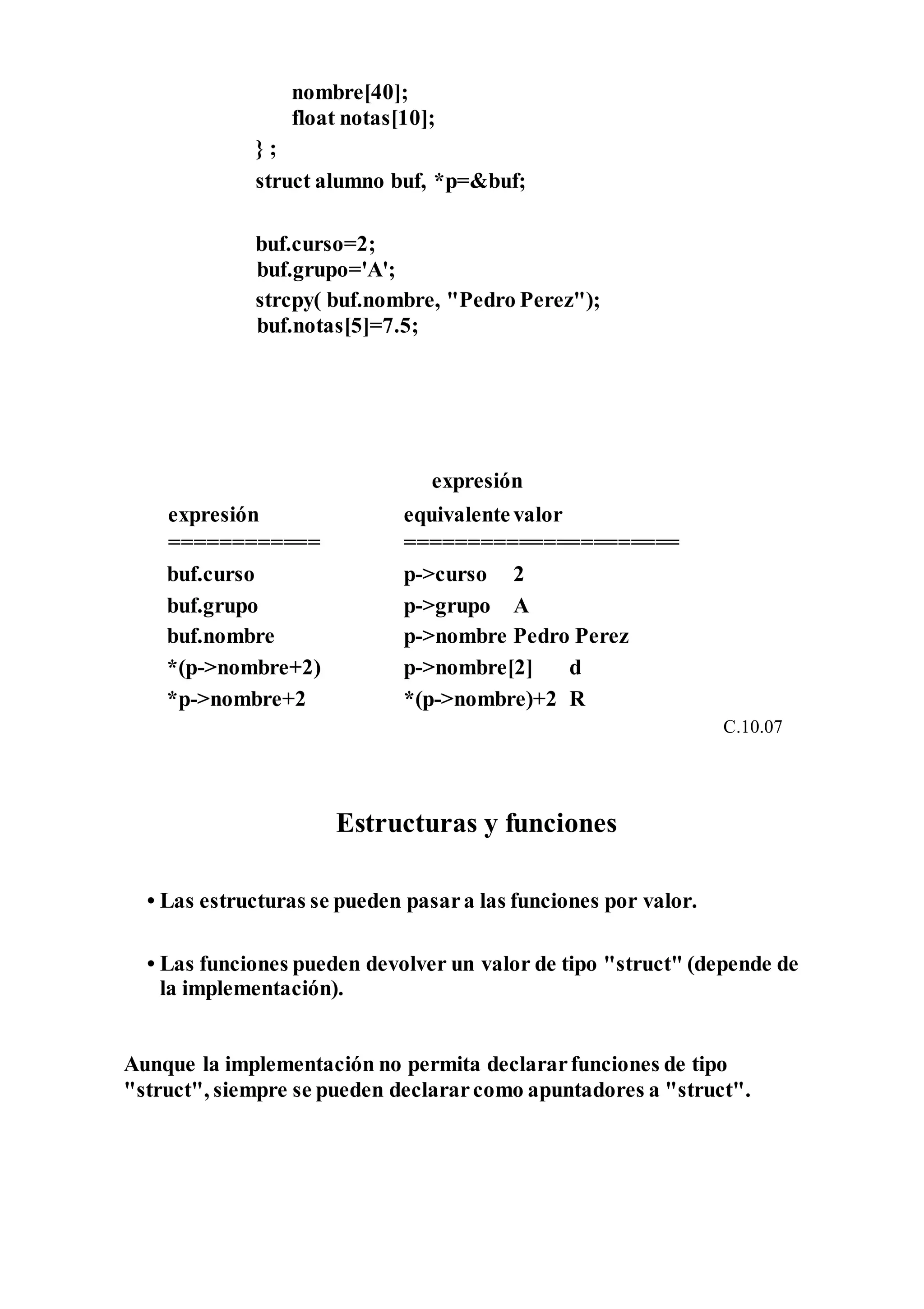 nombre[40];
float notas[10];
} ;
struct alumno buf, *p=&buf;
buf.curso=2;
buf.grupo='A';
strcpy( buf.nombre, "Pedro Perez");
buf.notas[5]=7.5;
expresión
expresión equivalentevalor
============ ======================
buf.curso p->curso 2
buf.grupo p->grupo A
buf.nombre p->nombre Pedro Perez
*(p->nombre+2) p->nombre[2] d
*p->nombre+2 *(p->nombre)+2 R
C.10.07
Estructuras y funciones
• Las estructuras se pueden pasara las funciones por valor.
• Las funciones pueden devolver un valor de tipo "struct" (depende de
la implementación).
Aunque la implementación no permita declararfunciones de tipo
"struct", siempre se pueden declararcomo apuntadores a "struct".
 