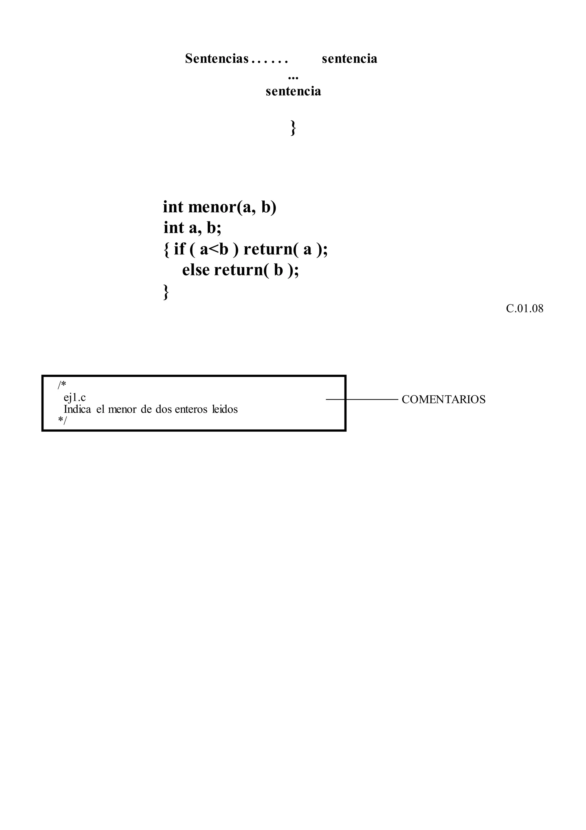 Sentencias . . . . . . sentencia
...
sentencia
}
int menor(a, b)
int a, b;
{ if ( a<b ) return( a );
else return( b );
}
C.01.08
/*
ej1.c
Indica el menor de dos enteros leidos
*/
COMENTARIOS
 
