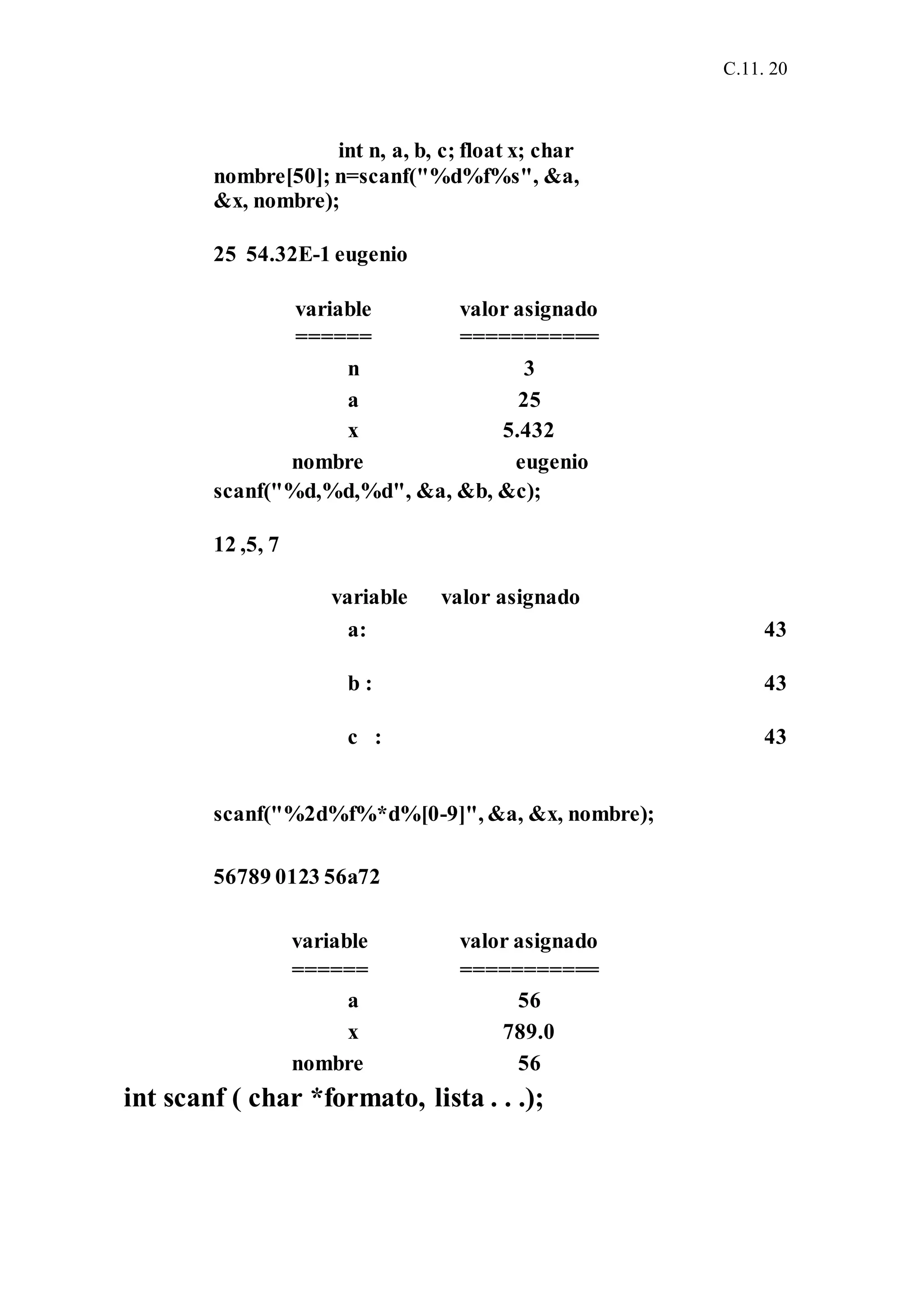 C.11. 20
int n, a, b, c; float x; char
nombre[50]; n=scanf("%d%f%s", &a,
&x, nombre);
25 54.32E-1 eugenio
variable valor asignado
====== ===========
n 3
a 25
x 5.432
nombre eugenio
scanf("%d,%d,%d", &a, &b, &c);
12 ,5, 7
variable valor asignado
a: 43
b : 43
c : 43
scanf("%2d%f%*d%[0-9]", &a, &x, nombre);
56789 0123 56a72
variable valor asignado
====== ===========
a 56
x 789.0
nombre 56
int scanf ( char *formato, lista . . .);
 