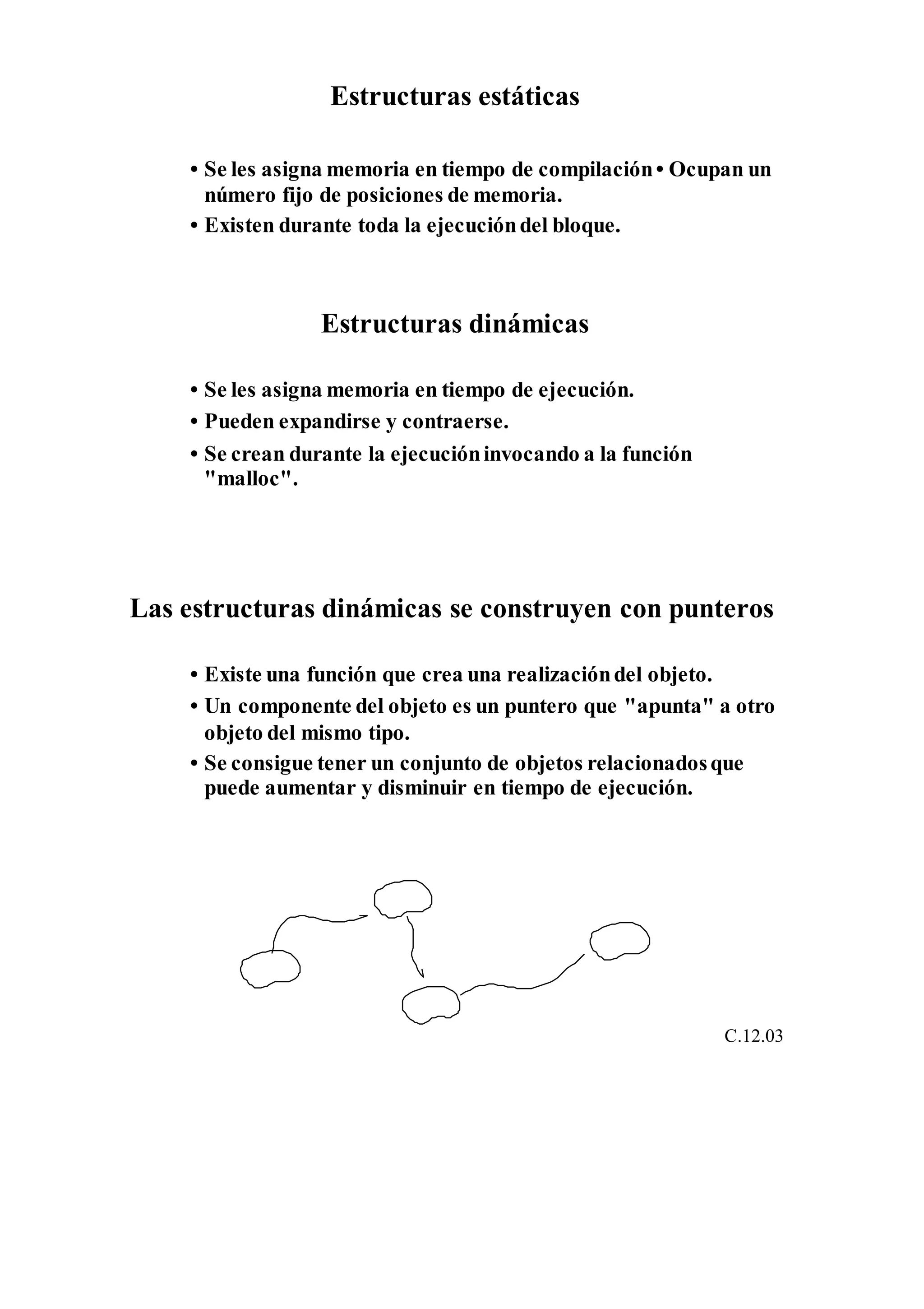 Estructuras estáticas
• Se les asigna memoria en tiempo de compilación• Ocupan un
número fijo de posiciones de memoria.
• Existen durante toda la ejecucióndel bloque.
Estructuras dinámicas
• Se les asigna memoria en tiempo de ejecución.
• Pueden expandirse y contraerse.
• Se crean durante la ejecucióninvocando a la función
"malloc".
Las estructuras dinámicas se construyen con punteros
• Existe una función que crea una realizacióndel objeto.
• Un componente del objeto es un puntero que "apunta" a otro
objeto del mismo tipo.
• Se consigue tener un conjunto de objetos relacionadosque
puede aumentar y disminuir en tiempo de ejecución.
C.12.03
 