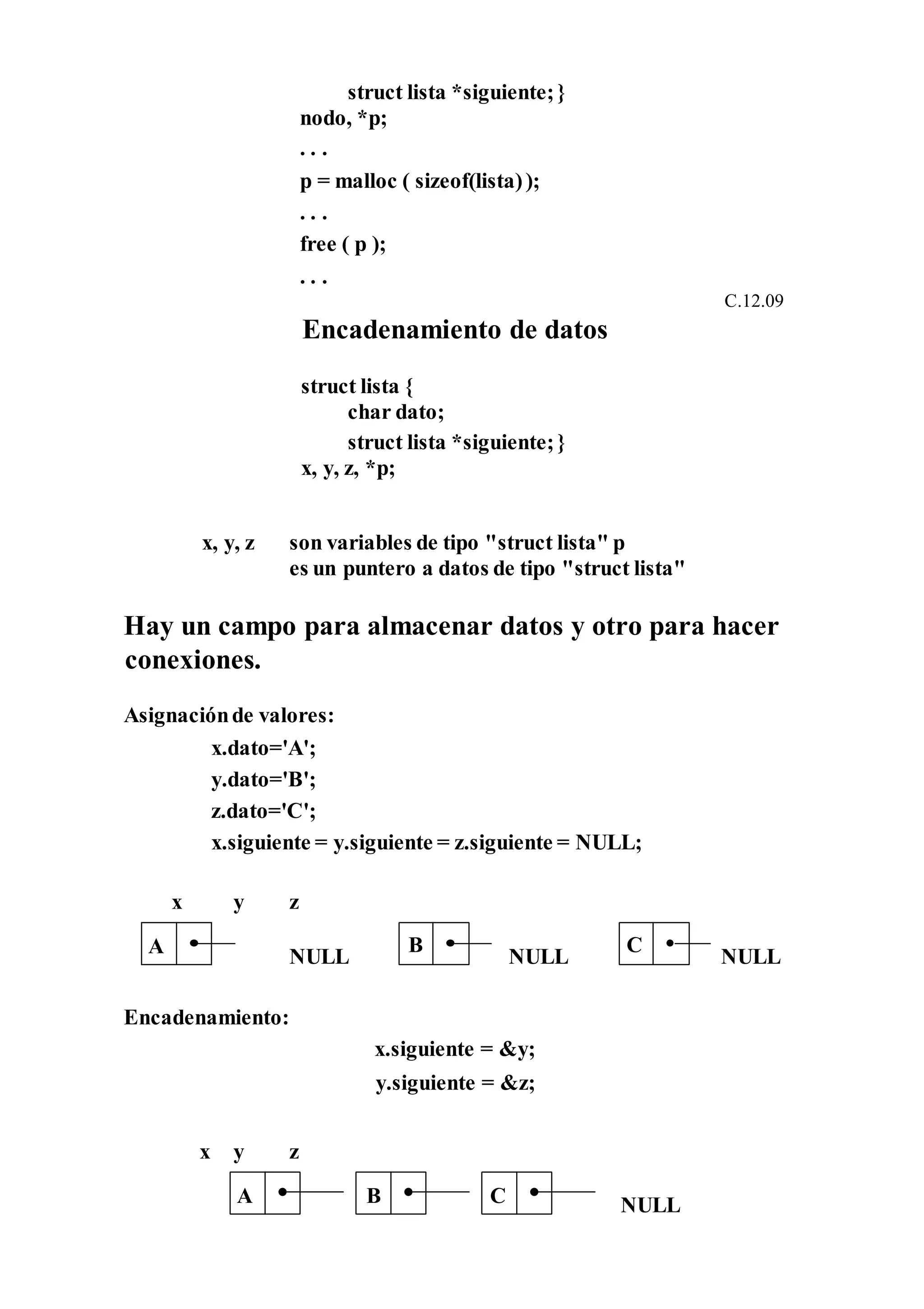 struct lista *siguiente;}
nodo, *p;
. . .
p = malloc ( sizeof(lista));
. . .
free ( p );
. . .
C.12.09
Encadenamiento de datos
struct lista {
char dato;
struct lista *siguiente;}
x, y, z, *p;
x, y, z son variables de tipo "struct lista" p
es un puntero a datos de tipo "struct lista"
Hay un campo para almacenar datos y otro para hacer
conexiones.
Asignaciónde valores:
x.dato='A';
y.dato='B';
z.dato='C';
x.siguiente = y.siguiente = z.siguiente = NULL;
x y z
NULL NULL NULL
Encadenamiento:
x.siguiente = &y;
y.siguiente = &z;
x y z
NULL
A B C
A B C
 