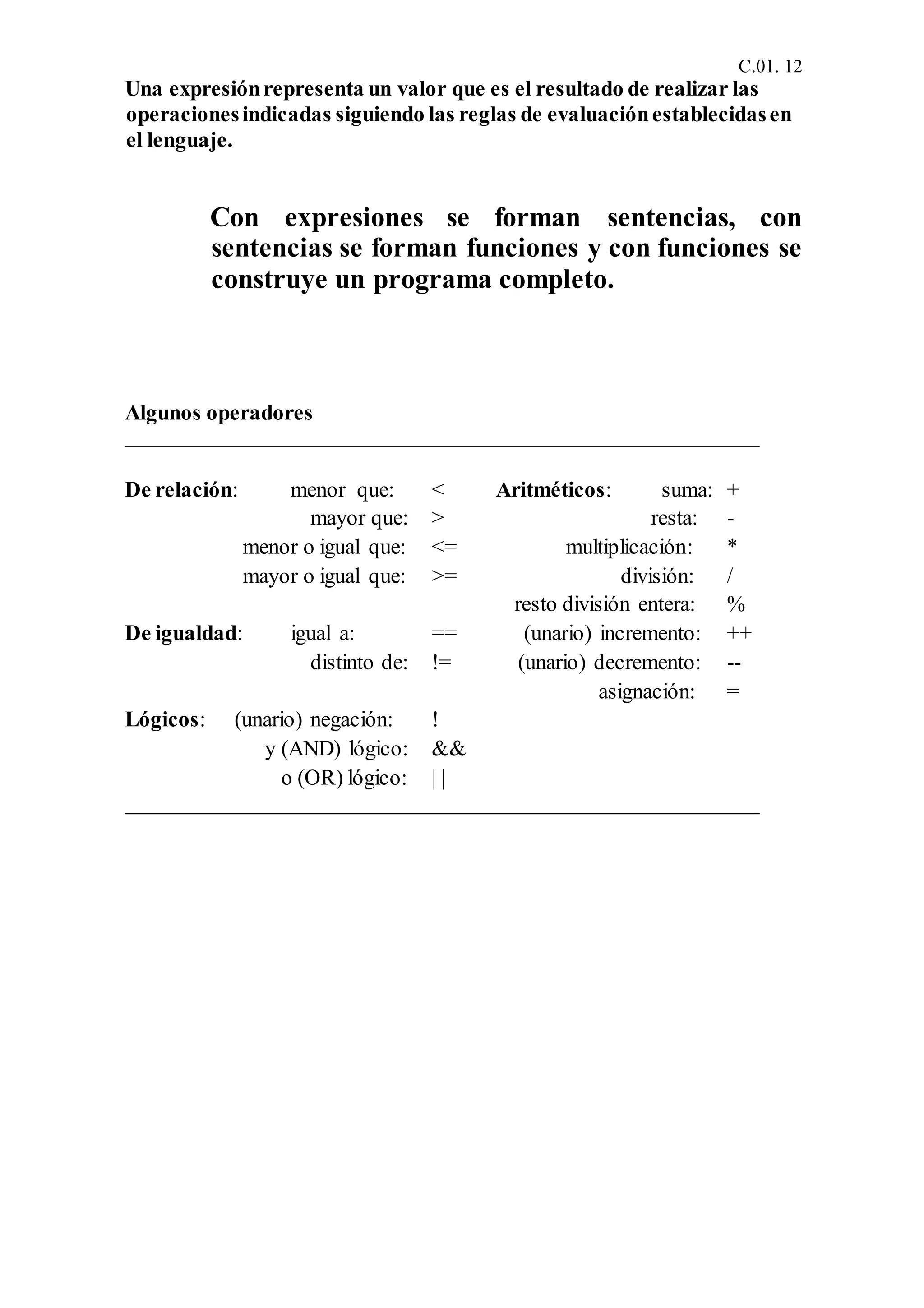 C.01. 12
Una expresiónrepresenta un valor que es el resultado de realizar las
operacionesindicadas siguiendo las reglas de evaluaciónestablecidasen
el lenguaje.
Con expresiones se forman sentencias, con
sentencias se forman funciones y con funciones se
construye un programa completo.
Algunos operadores
De relación: menor que: < Aritméticos: suma: +
mayor que: > resta: -
menor o igual que: <= multiplicación: *
mayor o igual que: >= división: /
resto división entera: %
De igualdad: igual a: == (unario) incremento: ++
distinto de: != (unario) decremento: --
asignación: =
Lógicos: (unario) negación: !
y (AND) lógico: &&
o (OR) lógico: | |
 
