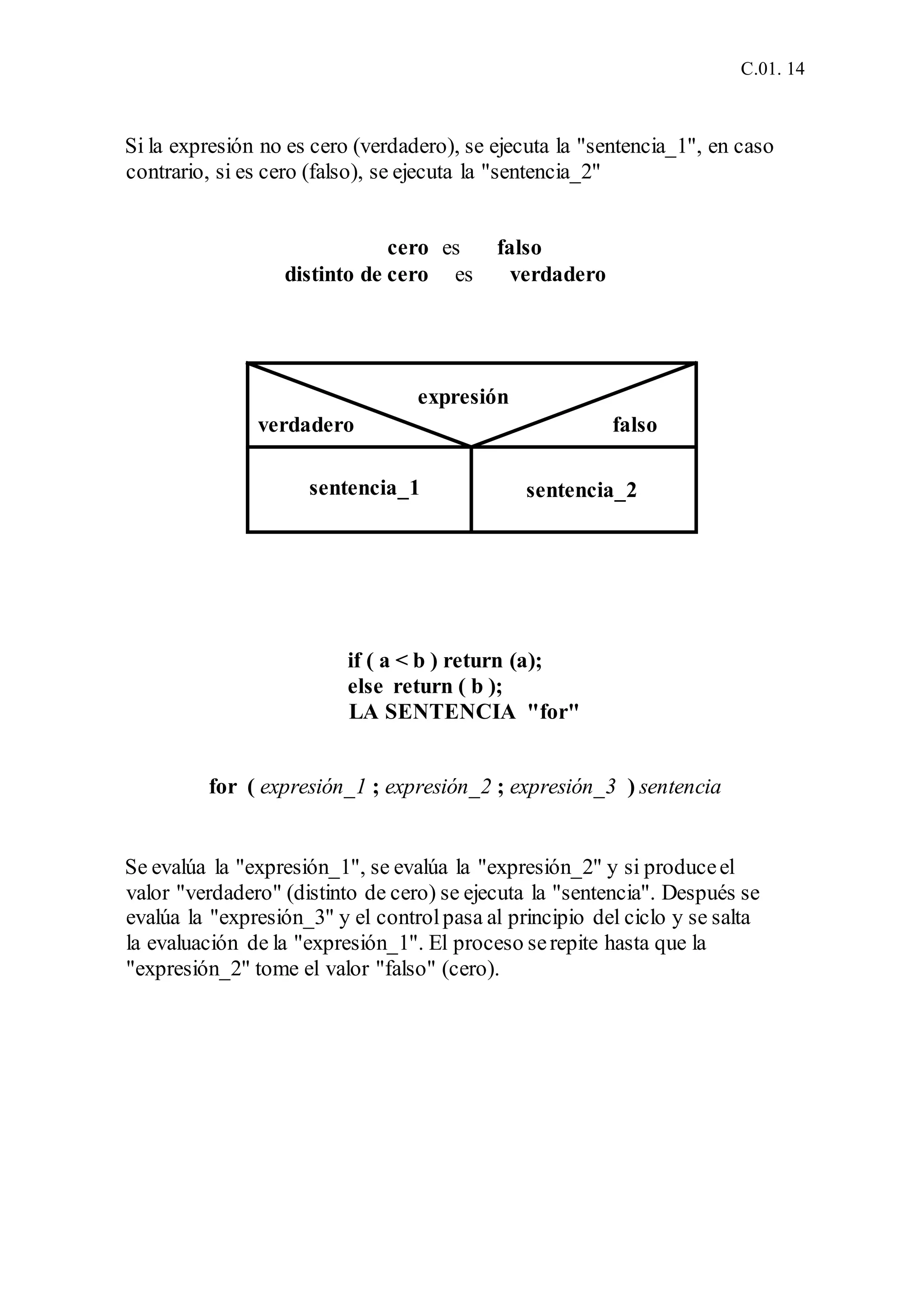 C.01. 14
Si la expresión no es cero (verdadero), se ejecuta la "sentencia_1", en caso
contrario, si es cero (falso), se ejecuta la "sentencia_2"
cero es falso
distinto de cero es verdadero
if ( a < b ) return (a);
else return ( b );
LA SENTENCIA "for"
for ( expresión_1 ; expresión_2 ; expresión_3 ) sentencia
Se evalúa la "expresión_1", se evalúa la "expresión_2" y si produceel
valor "verdadero" (distinto de cero) se ejecuta la "sentencia". Después se
evalúa la "expresión_3" y el controlpasa al principio del ciclo y se salta
la evaluación de la "expresión_1". El proceso serepite hasta que la
"expresión_2" tome el valor "falso" (cero).
expresión
verdadero falso
sentencia_1 sentencia_2
 