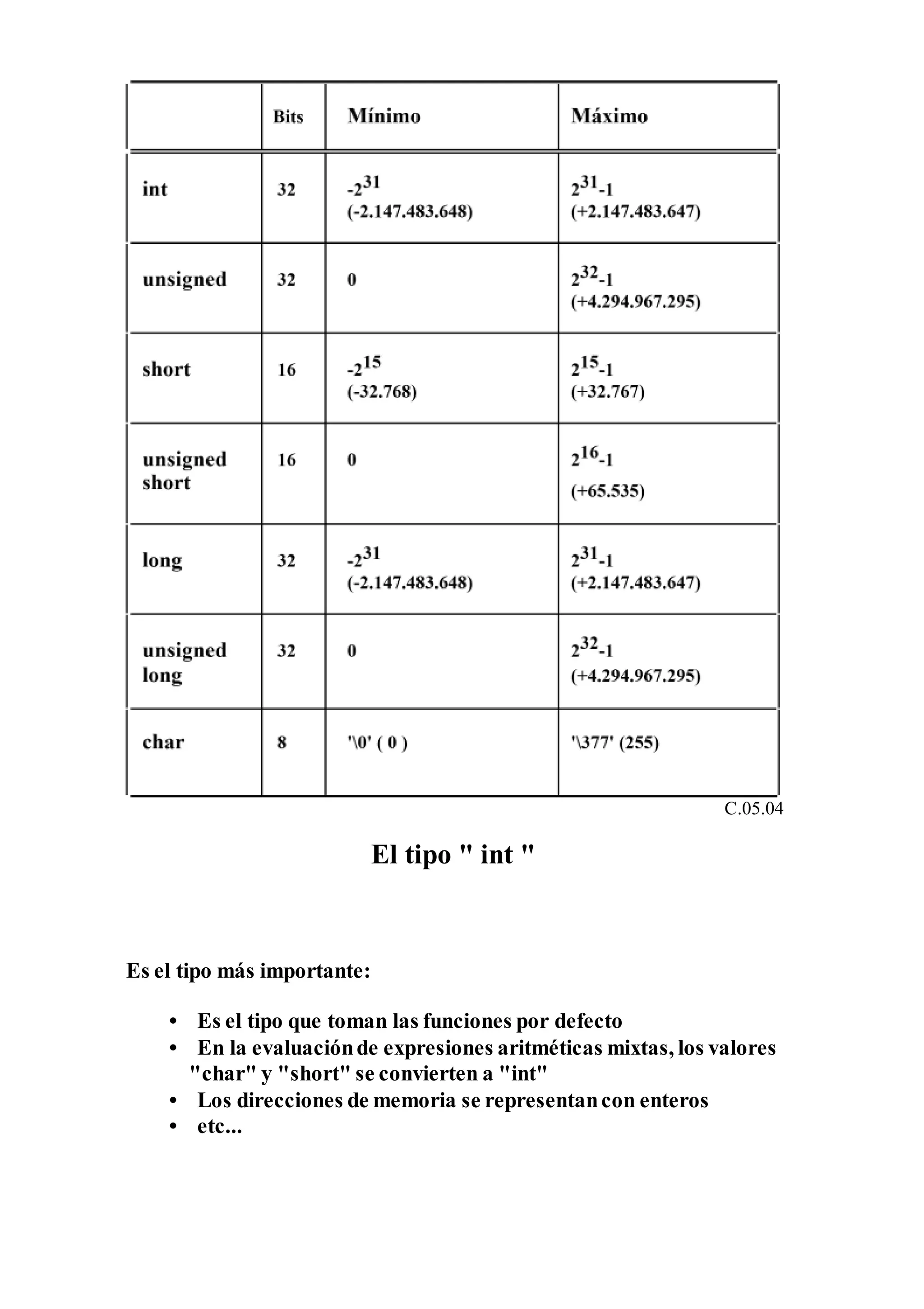 C.05.04
El tipo " int "
Es el tipo más importante:
• Es el tipo que toman las funciones por defecto
• En la evaluaciónde expresiones aritméticas mixtas, los valores
"char" y "short" se convierten a "int"
• Los direcciones de memoria se representancon enteros
• etc...
 