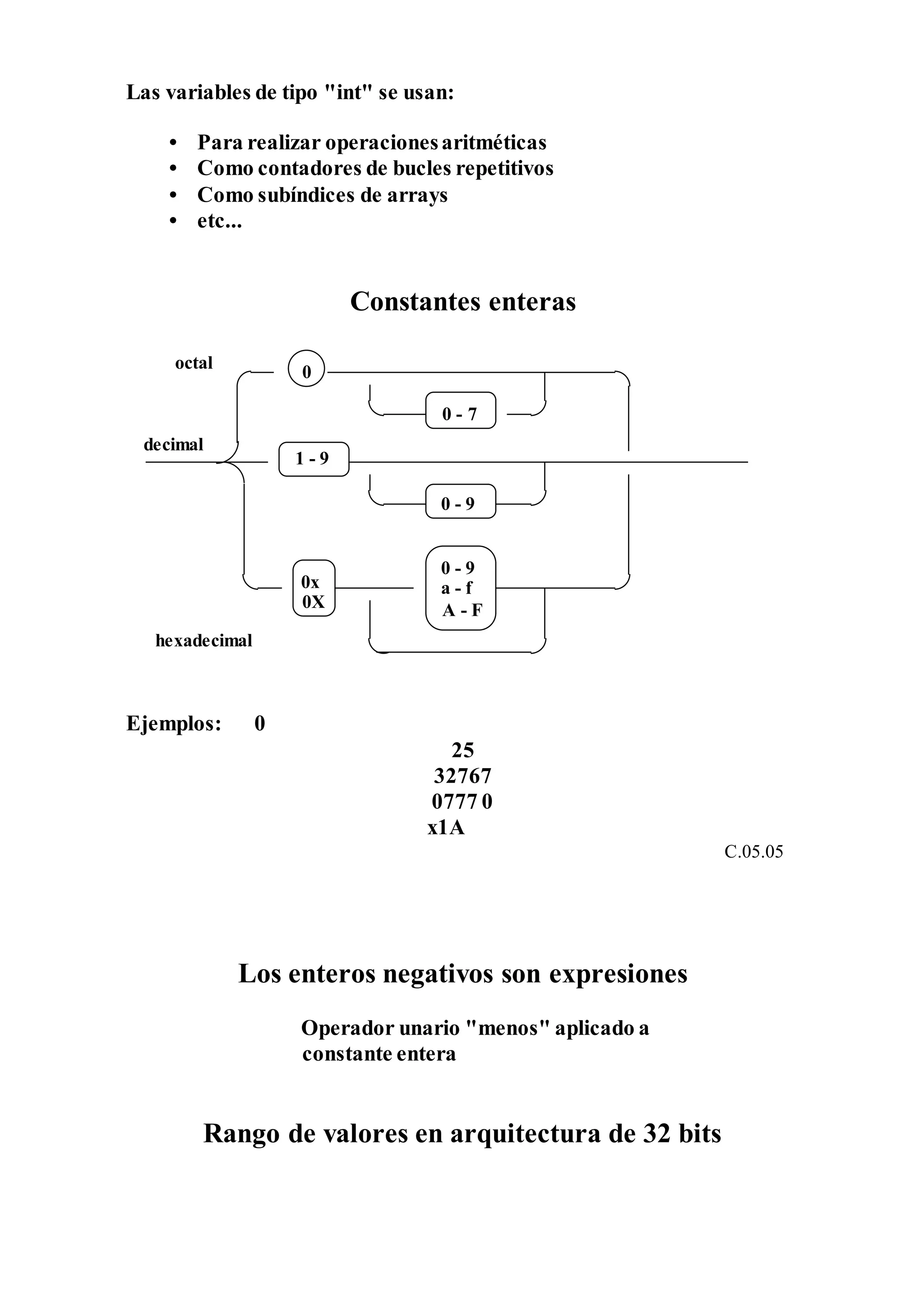 Las variables de tipo "int" se usan:
• Para realizar operacionesaritméticas
• Como contadores de bucles repetitivos
• Como subíndices de arrays
• etc...
Constantes enteras
Ejemplos: 0
25
32767
0777 0
x1A
C.05.05
Los enteros negativos son expresiones
Operador unario "menos" aplicado a
constante entera
Rango de valores en arquitectura de 32 bits
7-0
0 9-
9-1
0
90 -
a - f
A - F
0x
X0
octal
decimal
hexadecimal
 
