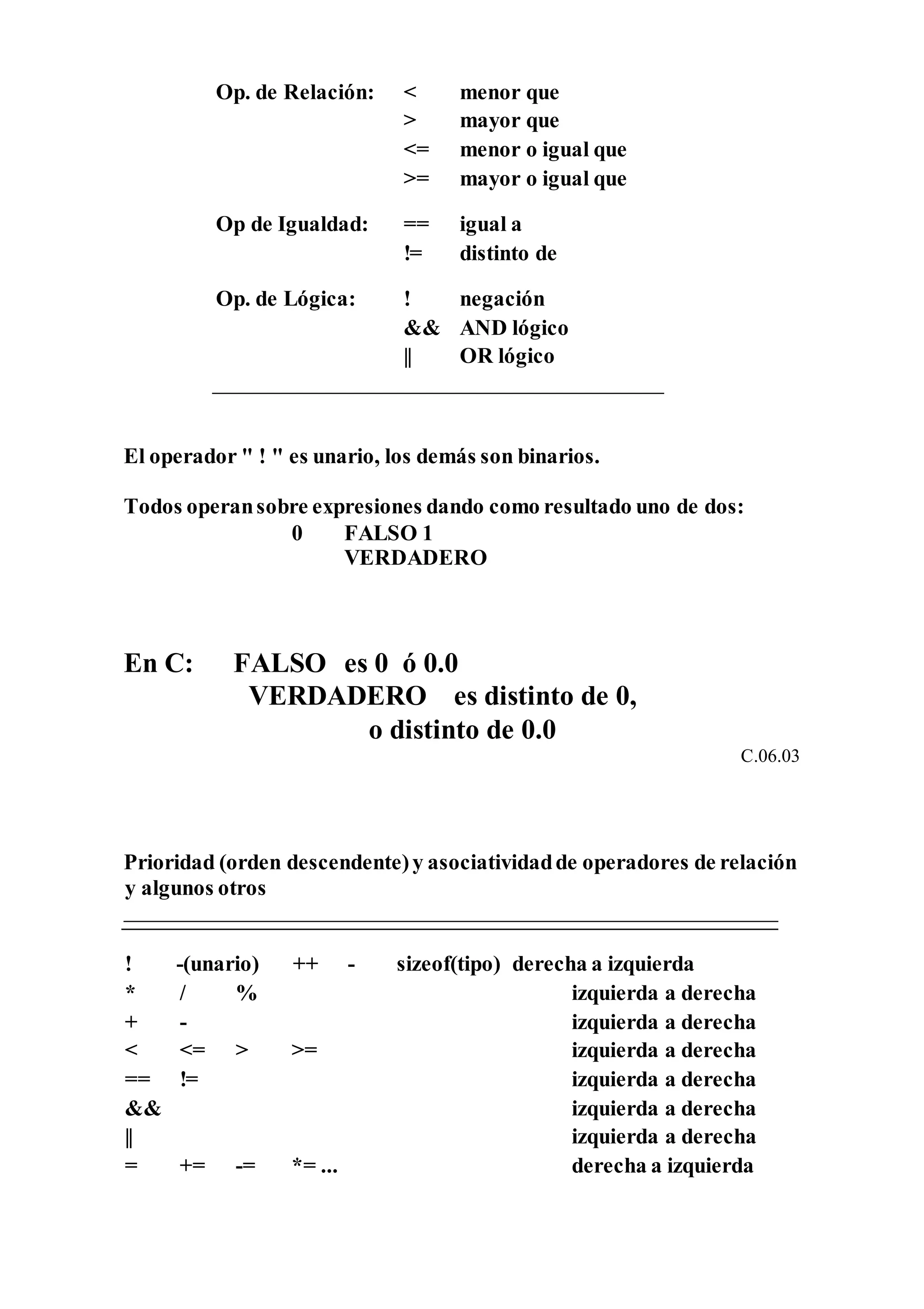 Op. de Relación: < menor que
> mayor que
<= menor o igual que
>= mayor o igual que
Op de Igualdad: == igual a
!= distinto de
Op. de Lógica: ! negación
&& AND lógico
|| OR lógico
El operador " ! " es unario, los demás son binarios.
Todos operansobre expresiones dando como resultado uno de dos:
0 FALSO 1
VERDADERO
En C: FALSO es 0 ó 0.0
VERDADERO es distinto de 0,
o distinto de 0.0
C.06.03
Prioridad (orden descendente)y asociatividadde operadores de relación
y algunos otros
! -(unario) ++ - sizeof(tipo) derecha a izquierda
* / % izquierda a derecha
+ - izquierda a derecha
< <= > >= izquierda a derecha
== != izquierda a derecha
&& izquierda a derecha
|| izquierda a derecha
= += -= *= ... derecha a izquierda
 
