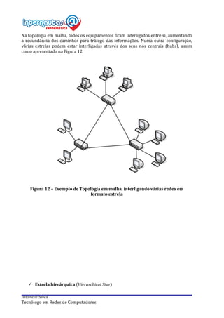  
Jurandir	
  Silva	
  
Tecnólogo	
  em	
  Redes	
  de	
  Computadores	
  
Na	
  topologia	
  em	
  malha,	
  todos	
  os	
  equipamentos	
  ficam	
  interligados	
  entre	
  si,	
  aumentando	
  
a	
   redundância	
   dos	
   caminhos	
   para	
   tráfego	
   das	
   informações.	
   Numa	
   outra	
   configuração,	
  
várias	
   estrelas	
   podem	
   estar	
   interligadas	
   através	
   dos	
   seus	
   nós	
   centrais	
   (hubs),	
   assim	
  
como	
  apresentado	
  na	
  Figura	
  12.	
  
	
  
	
  
	
  
	
  
	
  
Figura	
  12	
  –	
  Exemplo	
  de	
  Topologia	
  em	
  malha,	
  interligando	
  várias	
  redes	
  em	
  
formato	
  estrela	
  
	
  
	
  
	
  
	
  
	
  
	
  
	
  
	
  
	
  
	
  
	
  
	
  
	
  
	
  
	
  
	
  
ü Estrela	
  hierárquica	
  (Hierarchical	
  Star)	
  
	
  
 