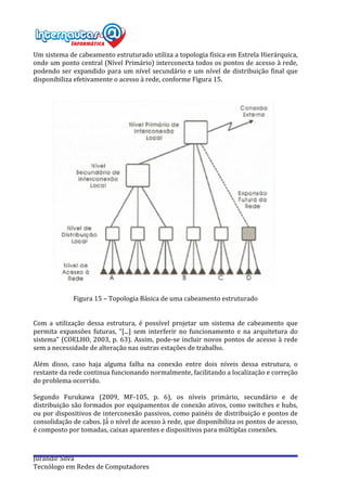  
Jurandir	
  Silva	
  
Tecnólogo	
  em	
  Redes	
  de	
  Computadores	
  
Um	
  sistema	
  de	
  cabeamento	
  estruturado	
  utiliza	
  a	
  topologia	
  física	
  em	
  Estrela	
  Hierárquica,	
  
onde	
  um	
  ponto	
  central	
  (Nível	
  Primário)	
  interconecta	
  todos	
  os	
  pontos	
  de	
  acesso	
  à	
  rede,	
  
podendo	
  ser	
  expandido	
  para	
  um	
  nível	
  secundário	
  e	
  um	
  nível	
  de	
  distribuição	
  final	
  que	
  
disponibiliza	
  efetivamente	
  o	
  acesso	
  à	
  rede,	
  conforme	
  Figura	
  15.	
  
	
  
	
  
	
  
	
  
Figura	
  15	
  –	
  Topologia	
  Básica	
  de	
  uma	
  cabeamento	
  estruturado	
  
	
  
	
  
Com	
   a	
   utilização	
   dessa	
   estrutura,	
   é	
   possível	
   projetar	
   um	
   sistema	
   de	
   cabeamento	
   que	
  
permita	
   expansões	
   futuras,	
   “[...]	
   sem	
   interferir	
   no	
   funcionamento	
   e	
   na	
   arquitetura	
   do	
  
sistema”	
  (COELHO,	
  2003,	
  p.	
  63).	
  Assim,	
  pode-­‐se	
  incluir	
  novos	
  pontos	
  de	
  acesso	
  à	
  rede	
  
sem	
  a	
  necessidade	
  de	
  alteração	
  nas	
  outras	
  estações	
  de	
  trabalho.	
  
	
  
Além	
   disso,	
   caso	
   haja	
   alguma	
   falha	
   na	
   conexão	
   entre	
   dois	
   níveis	
   dessa	
   estrutura,	
   o	
  
restante	
  da	
  rede	
  continua	
  funcionando	
  normalmente,	
  facilitando	
  a	
  localização	
  e	
  correção	
  
do	
  problema	
  ocorrido.	
  
	
  
Segundo	
   Furukawa	
   (2009,	
   MF-­‐105,	
   p.	
   6),	
   os	
   níveis	
   primário,	
   secundário	
   e	
   de	
  
distribuição	
  são	
  formados	
  por	
  equipamentos	
  de	
  conexão	
  ativos,	
  como	
  switches	
  e	
  hubs,	
  
ou	
  por	
  dispositivos	
  de	
  interconexão	
  passivos,	
  como	
  painéis	
  de	
  distribuição	
  e	
  pontos	
  de	
  
consolidação	
  de	
  cabos.	
  Já́	
  o	
  nível	
  de	
  acesso	
  à	
  rede,	
  que	
  disponibiliza	
  os	
  pontos	
  de	
  acesso,	
  
é	
  composto	
  por	
  tomadas,	
  caixas	
  aparentes	
  e	
  dispositivos	
  para	
  múltiplas	
  conexões.	
  
	
  
	
  
 