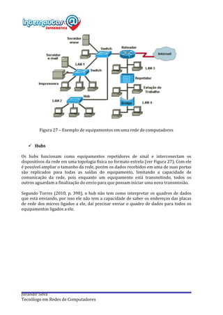  
Jurandir	
  Silva	
  
Tecnólogo	
  em	
  Redes	
  de	
  Computadores	
  
	
  
	
  
Figura	
  27	
  –	
  Exemplo	
  de	
  equipamentos	
  em	
  uma	
  rede	
  de	
  computadores	
  
	
  
	
  
ü Hubs	
  
	
  
Os	
   hubs	
   funcionam	
   como	
   equipamentos	
   repetidores	
   de	
   sinal	
   e	
   interconectam	
   os	
  
dispositivos	
  da	
  rede	
  em	
  uma	
  topologia	
  física	
  no	
  formato	
  estrela	
  (ver	
  Figura	
  27).	
  Com	
  ele	
  
é	
  possível	
  ampliar	
  o	
  tamanho	
  da	
  rede,	
  porém	
  os	
  dados	
  recebidos	
  em	
  uma	
  de	
  suas	
  portas	
  
são	
   replicados	
   para	
   todas	
   as	
   saídas	
   do	
   equipamento,	
   limitando	
   a	
   capacidade	
   de	
  
comunicação	
   da	
   rede,	
   pois	
   enquanto	
   um	
   equipamento	
   está	
   transmitindo,	
   todos	
   os	
  
outros	
  aguardam	
  a	
  finalização	
  do	
  envio	
  para	
  que	
  possam	
  iniciar	
  uma	
  nova	
  transmissão.	
  
	
  
Segundo	
  Torres	
  (2010,	
  p.	
  390),	
  o	
  hub	
  não	
  tem	
  como	
  interpretar	
  os	
  quadros	
  de	
  dados	
  
que	
  está	
  enviando,	
  por	
  isso	
  ele	
  não	
  tem	
  a	
  capacidade	
  de	
  saber	
  os	
  endereços	
  das	
  placas	
  
de	
  rede	
  dos	
  micros	
  ligados	
  a	
  ele,	
  daí	
  precisar	
  enviar	
  o	
  quadro	
  de	
  dados	
  para	
  todos	
  os	
  
equipamentos	
  ligados	
  a	
  ele.	
  
	
  
	
  
	
  
 
