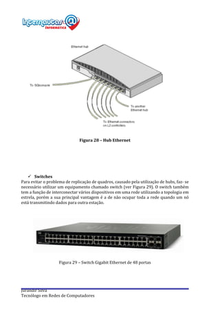  
Jurandir	
  Silva	
  
Tecnólogo	
  em	
  Redes	
  de	
  Computadores	
  
	
  
	
  
Figura	
  28	
  –	
  Hub	
  Ethernet	
  
	
  
	
  
	
  
	
  
	
  
	
  
ü Switches	
  
Para	
  evitar	
  o	
  problema	
  de	
  replicação	
  de	
  quadros,	
  causado	
  pela	
  utilização	
  de	
  hubs,	
  faz-­‐	
  se	
  
necessário	
  utilizar	
  um	
  equipamento	
  chamado	
  switch	
  (ver	
  Figura	
  29).	
  O	
  switch	
  também	
  
tem	
  a	
  função	
  de	
  interconectar	
  vários	
  dispositivos	
  em	
  uma	
  rede	
  utilizando	
  a	
  topologia	
  em	
  
estrela,	
  porém	
  a	
  sua	
  principal	
  vantagem	
  é	
  a	
  de	
  não	
  ocupar	
  toda	
  a	
  rede	
  quando	
  um	
  nó	
  
está	
  transmitindo	
  dados	
  para	
  outra	
  estação.	
  
	
  
	
  
	
  
	
  
Figura	
  29	
  –	
  Switch	
  Gigabit	
  Ethernet	
  de	
  48	
  portas	
  
	
  
	
  
	
  
	
  
 