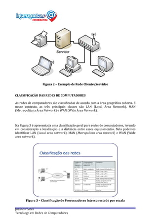  
Jurandir	
  Silva	
  
Tecnólogo	
  em	
  Redes	
  de	
  Computadores	
  
	
  
	
  
	
  
	
  
	
  
	
  
	
  
	
  
	
  
	
  
	
  
	
  
	
  
	
  
	
  
Figura	
  2	
  –	
  Exemplo	
  de	
  Rede	
  Cliente/Servidor	
  
	
  
	
  
CLASSIFICAÇÃO	
  DAS	
  REDES	
  DE	
  COMPUTADORES	
  	
  	
  
	
  
As	
  redes	
  de	
  computadores	
  são	
  classificadas	
  de	
  acordo	
  com	
  a	
  área	
  geográfica	
  coberta.	
  E	
  
nesse	
   contexto,	
   as	
   três	
   principais	
   classes	
   são	
   LAN	
   (Local	
   Área	
   Network),	
   MAN	
  
(Metropolitana	
  Área	
  Network)	
  e	
  WAN	
  (Wide	
  Área	
  Network).	
  
	
  
	
  
	
  
Na	
  Figura	
  3	
  é	
  apresentada	
  uma	
  classificação	
  geral	
  para	
  redes	
  de	
  computadores,	
  levando	
  
em	
   consideração	
   a	
   localização	
   e	
   a	
   distância	
   entre	
   esses	
   equipamentos.	
   Nela	
   podemos	
  
identificar	
  LAN	
  (Local	
  area	
  network),	
  MAN	
  (Metropolitan	
  area	
  network)	
  e	
  WAN	
  (Wide	
  
area	
  network).	
  
	
  
	
  
Figura	
  3	
  –	
  Classificação	
  de	
  Processadores	
  Interconectado	
  por	
  escala	
  
	
  
 