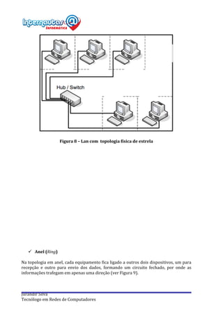  
Jurandir	
  Silva	
  
Tecnólogo	
  em	
  Redes	
  de	
  Computadores	
  
	
  
	
  
Figura	
  8	
  –	
  Lan	
  com	
  	
  topologia	
  física	
  de	
  estrela	
  
	
  
	
  
	
  
	
  
	
  
	
  
	
  
	
  
	
  
	
  
	
  
	
  
	
  
	
  
	
  
	
  
	
  
	
  
	
  
	
  
ü Anel	
  (Ring)	
  
	
  
Na	
  topologia	
  em	
  anel,	
  cada	
  equipamento	
  fica	
  ligado	
  a	
  outros	
  dois	
  dispositivos,	
  um	
  para	
  
recepção	
   e	
   outro	
   para	
   envio	
   dos	
   dados,	
   formando	
   um	
   circuito	
   fechado,	
   por	
   onde	
   as	
  
informações	
  trafegam	
  em	
  apenas	
  uma	
  direção	
  (ver	
  Figura	
  9).	
  
	
  
 