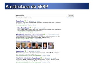 A estrutura da SERP 