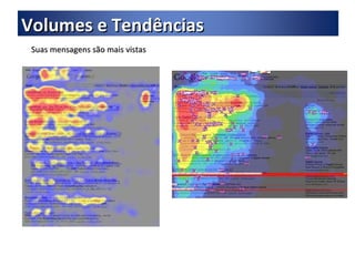 Suas mensagens são mais vistas Volumes e Tendências 