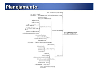Planejamento 