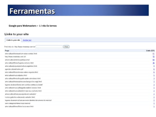 Google para Webmasters –  L i nks Ex ternos Ferramentas 