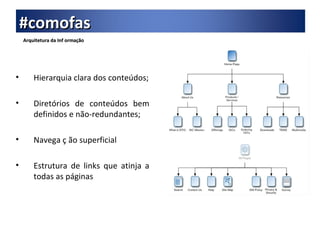Arquitetura da Inf ormação Hierarquia clara dos conteúdos; Diretórios de conteúdos bem definidos e não-redundantes; Navega ç ão superficial Estrutura de links que atinja a todas as páginas #comofas 