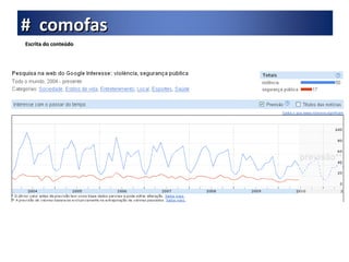 Escrita do conteúdo #  comofas 