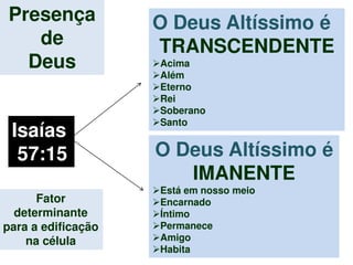 Isaías
57:15
O Deus Altíssimo é
TRANSCENDENTE
Acima
Além
Eterno
Rei
Soberano
Santo
O Deus Altíssimo é
IMANENTE
Está em nosso meio
Encarnado
Íntimo
Permanece
Amigo
Habita
Presença
de
Deus
Fator
determinante
para a edificação
na célula
 