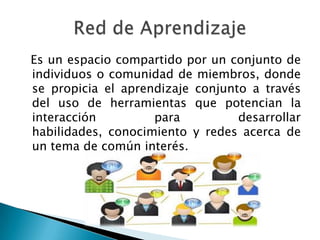 Es un espacio compartido por un conjunto de
individuos o comunidad de miembros, donde
se propicia el aprendizaje conjunto a través
del uso de herramientas que potencian la
interacción         para          desarrollar
habilidades, conocimiento y redes acerca de
un tema de común interés.
 