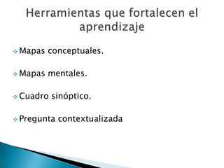  Mapas   conceptuales.

 Mapas   mentales.

 Cuadro   sinóptico.

 Pregunta   contextualizada
 