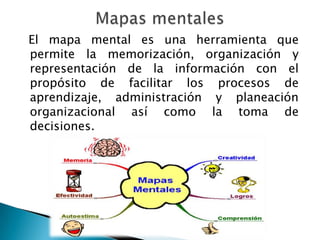 El mapa mental es una herramienta que
permite la memorización, organización y
representación de la información con el
propósito de facilitar los procesos de
aprendizaje, administración y planeación
organizacional así como la toma de
decisiones.
 