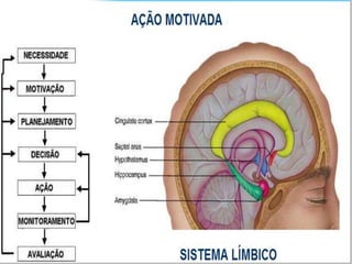 421
0011 0010 1010 1101 0001 0100 1011
 