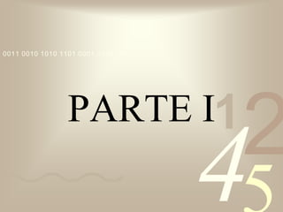421
0011 0010 1010 1101 0001 0100 1011
PARTE I
 