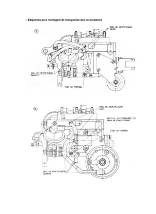 :: Esquemas para montagem de mangueiras dos carburadores
 