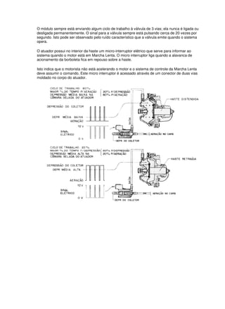 O módulo sempre está enviando algum ciclo de trabalho à válvula de 3 vias; ela nunca é ligada ou
desligada permanentemente. O sinal para a válvula sempre está pulsando cerca de 20 vezes por
segundo. Isto pode ser observado pelo ruído característico que a válvula emite quando o sistema
opera.
O atuador possui no interior da haste um micro-interruptor elétrico que serve para informar ao
sistema quando o motor está em Marcha Lenta. O micro interruptor liga quando a alavanca de
acionamento da borboleta fica em repouso sobre a haste.
Isto indica que o motorista não está acelerando o motor e o sistema de controle da Marcha Lenta
deve assumir o comando. Este micro interruptor é acessado através de um conector de duas vias
moldado no corpo do atuador.
 