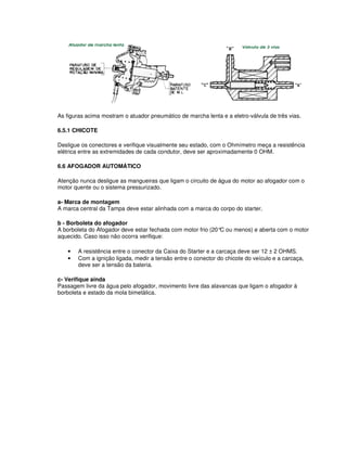As figuras acima mostram o atuador pneumático de marcha lenta e a eletro-válvula de três vias.
6.5.1 CHICOTE
Desligue os conectores e verifique visualmente seu estado, com o Ohmímetro meça a resistência
elétrica entre as extremidades de cada condutor, deve ser aproximadamente 0 OHM.
6.6 AFOGADOR AUTOMÁTICO
Atenção nunca desligue as mangueiras que ligam o circuito de água do motor ao afogador com o
motor quente ou o sistema pressurizado.
a- Marca de montagem
A marca central da Tampa deve estar alinhada com a marca do corpo do starter.
b - Borboleta do afogador
A borboleta do Afogador deve estar fechada com motor frio (20°
C ou menos) e aberta com o motor
aquecido. Caso isso não ocorra verifique:
• A resistência entre o conector da Caixa do Starter e a carcaça deve ser 12 ± 2 OHMS.
• Com a ignição ligada, medir a tensão entre o conector do chicote do veículo e a carcaça,
deve ser a tensão da bateria.
c- Verifique ainda
Passagem livre da água pelo afogador, movimento livre das alavancas que ligam o afogador à
borboleta e estado da mola bimetálica.
 