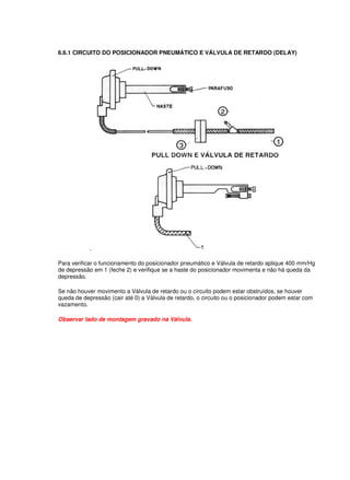 6.6.1 CIRCUITO DO POSICIONADOR PNEUMÁTICO E VÁLVULA DE RETARDO (DELAY)
.
Para verificar o funcionamento do posicionador pneumático e Válvula de retardo aplique 400 mm/Hg
de depressão em 1 (feche 2) e verifique se a haste do posicionador movimenta e não há queda da
depressão.
Se não houver movimento a Válvula de retardo ou o circuito podem estar obstruídos, se houver
queda de depressão (cair até 0) a Válvula de retardo, o circuito ou o posicionador podem estar com
vazamento.
Observar lado de montagem gravado na Válvula.
 