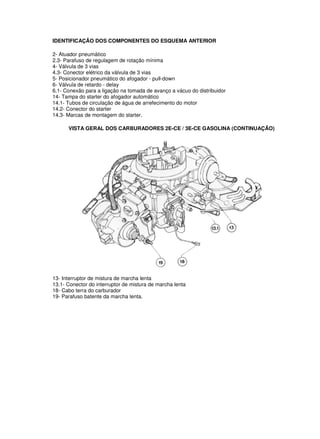 IDENTIFICAÇÃO DOS COMPONENTES DO ESQUEMA ANTERIOR
2- Atuador pneumático
2.3- Parafuso de regulagem de rotação mínima
4- Válvula de 3 vias
4.3- Conector elétrico da válvula de 3 vias
5- Posicionador pneumático do afogador - pull-down
6- Válvula de retardo - delay
6.1- Conexão para a ligação na tomada de avanço a vácuo do distribuidor
14- Tampa do starter do afogador automático
14.1- Tubos de circulação de água de arrefecimento do motor
14.2- Conector do starter
14.3- Marcas de montagem do starter.
VISTA GERAL DOS CARBURADORES 2E-CE / 3E-CE GASOLINA (CONTINUAÇÃO)
13- Interruptor de mistura de marcha lenta
13.1- Conector do interruptor de mistura de marcha lenta
18- Cabo terra do carburador
19- Parafuso batente da marcha lenta.
 