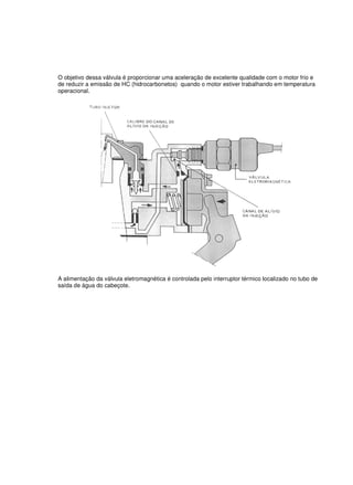 O objetivo dessa válvula é proporcionar uma aceleração de excelente qualidade com o motor frio e
de reduzir a emissão de HC (hidrocarbonetos) quando o motor estiver trabalhando em temperatura
operacional.
A alimentação da válvula eletromagnética é controlada pelo interruptor térmico localizado no tubo de
saída de água do cabeçote.
 