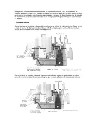 Para garantir um melhor rendimento do motor, os novos carburadores TLDZ foram dotados de
algumas peças adicionais como: Válvula de máxima (suplementar à vácuo), corretor de marcha-lenta
para motores climatizados, válvula eletromagnética para a aeração do dispositivo corretor de rotação
de marcha-lenta para veículos climatizados e um novo posicionador pneumático para a abertura do
2o
. estágio.
- Válvula de máxima
Com a abertura da borboleta, a depressão no diafragma da válvula de máxima diminui. Dessa forma,
a mola de retorno do diafragma se distende, permitindo uma passagem adicional de combustível,
através da válvula de máxima para o sistema principal.
Com o aumento da rotação, mantendo a abertura da borboleta constante, a depressão no coletor
aumenta novamente, atuando sobre o diafragma, que vence a ação da mola e desativa o sistema.
 