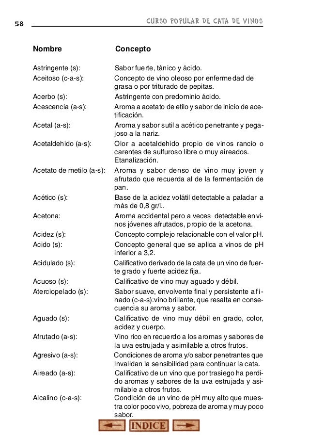 Curso de cata de vinos