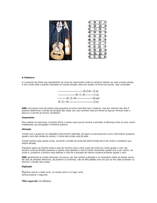 A Tablatura
é o conjunto de linhas que representam as coras do instrumento onde os números indicam as casa a serem presas
e zero corda solta e quando colocados na mesma direção ,deve ser tocado na forma de acorde. veja o exemplo:
-------------------------0-2-0---2-re
-----------------0--1--0---------1-si
---------0--2--0-----------------0-sol
0--2---0-------------------------2-re
OBS: com pouco mais de pratica esse esquema se torna mais fácil que o anterior, mas em nenhum dos dois é
possível determinar o tempo de duração das notas. por isso veremos mais pra frente as figuras rítmicas onde a
leitura e a escrita se tornem completos.
Importante
Para realizar os exercicios, é preciso afinar o cavaco para que já comece a perceber a diferença entre os sons. assim
trabalhando sua percepção e memória auditiva.
Afinação
1modo:com a ajuda de um diapasão,(instrumento calibrado, de sopro ou percussivo)ou outro instrumento qualquer,
iguale o som das cordas do cavaco. o nome das cordas você já sabe.
2modo:comece pela quarta corda; aumente a tensão da corda até determinada altura de modo a considerar que
estará afinada.
Pressione agora na mesma corda a casa de numero cinco e terá o som da corda sol; tente igualar o som. Na
terceira corda já afinada pressione a quarta casa obtendo a nota SI tente novamente igualar som e por ultimo. na
corda si, pressione a terceira casa obtendo a nota Re e proceda da mesma maneira tentando igualar o som.
OBS: geralmente as cordas afrouxam um pouco, por isso confira a afinação e se necessário repita os passos acima.
No caso de afinador eletronico, de ponteiro ou luminoso, não há dificuldades uma vez que só nos cabe aumentar ou
diminuir a tensão das cordas.
Digitação
Significa colocar o dedo certo, no tempo certo e no lugar certo.
Vamos praticar o seguinte:
Mão esquerda: na tablatura
 
